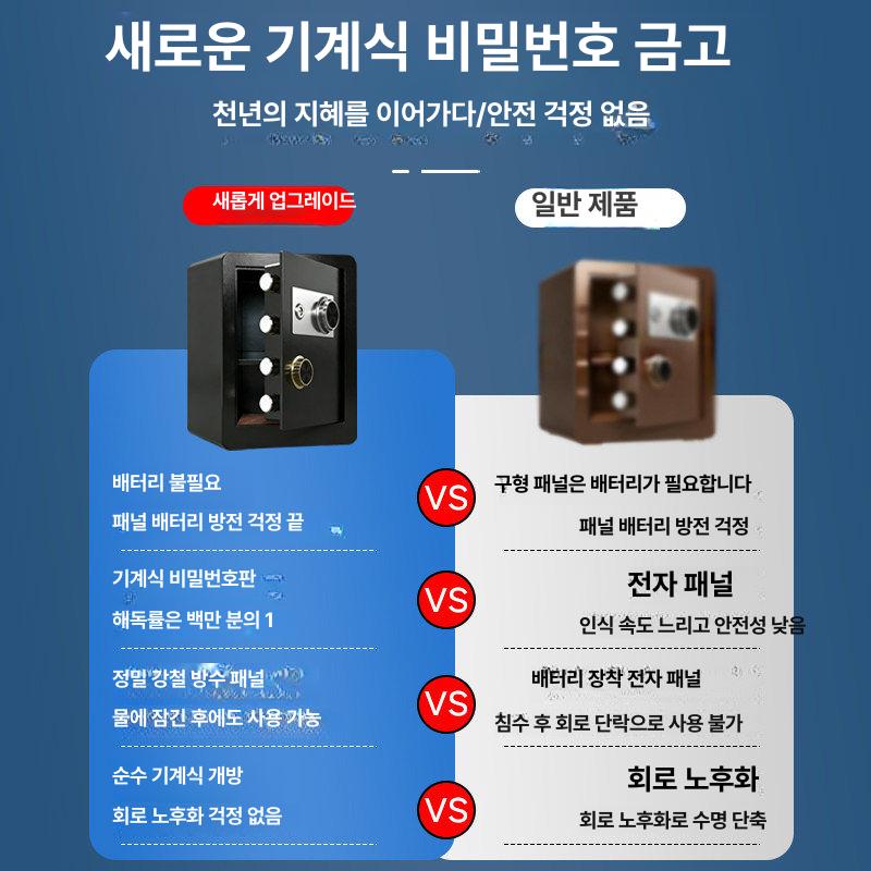 사무실 수동미니금고 안전 귀중품 가정용 비밀번호 높이 키 암호 보관함 사무용 - 상세 이미지 2