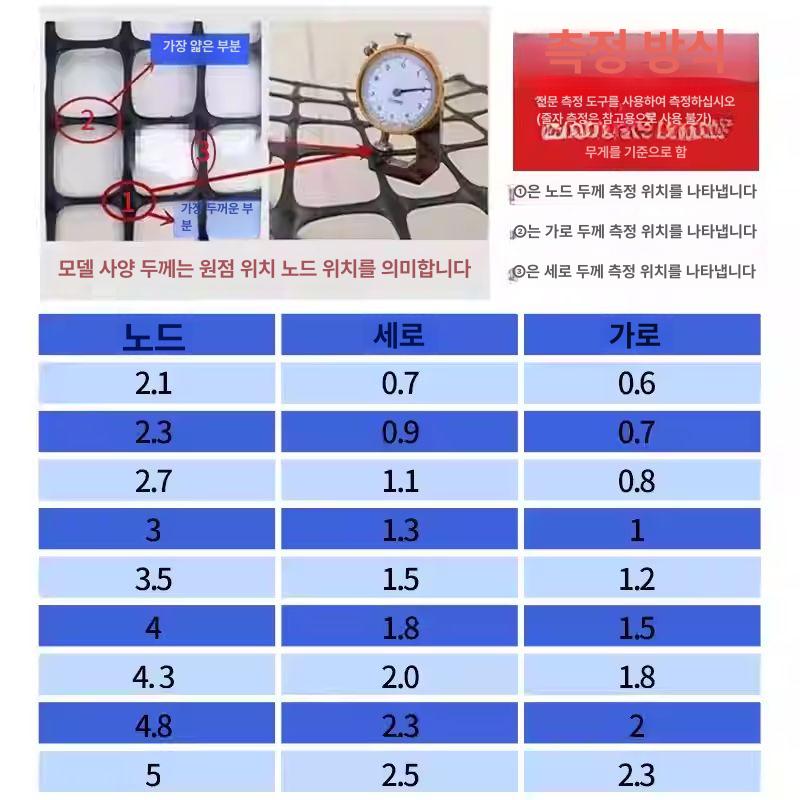 닭장망 철망 사육장 안전울타리 가금류 노루방지망 동물보호 플라스틱 휀스 이미지 6