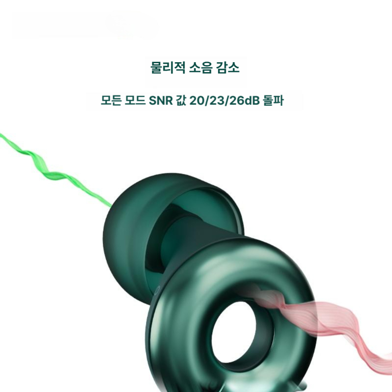 귀마개 소음차단 이어플러그 수면용 방음 실리콘 귀덮개 노이즈 차단용 편안한 착용감 - 상세 이미지 4