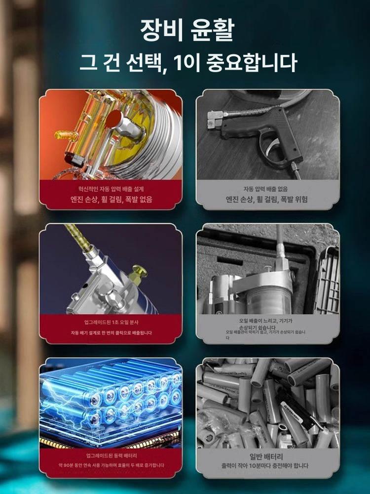 충전식 전동구리스건 공구 그리스건 고압 윤활 노즐 그리스펌프 산업용 리튬 호환 - 상세 이미지 2