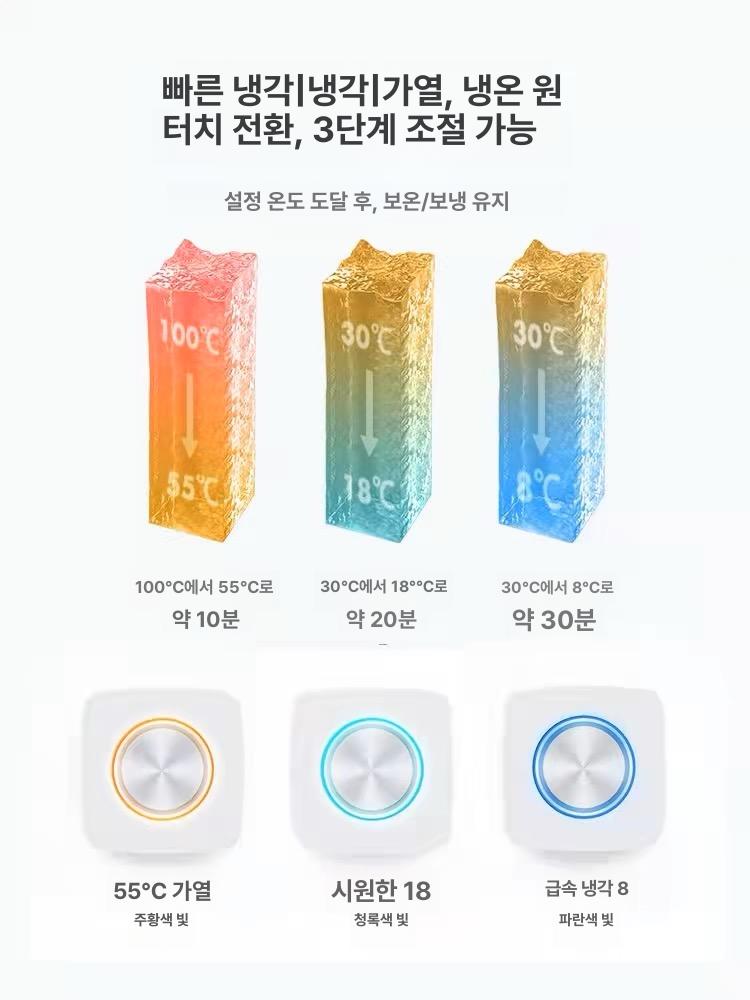 시원한 냉각기 쿨링텀블러 쿨링컵 음료 아이스 얼음 냉각컵 냉장 콜드컵 급속냉각 - 상세 이미지 5