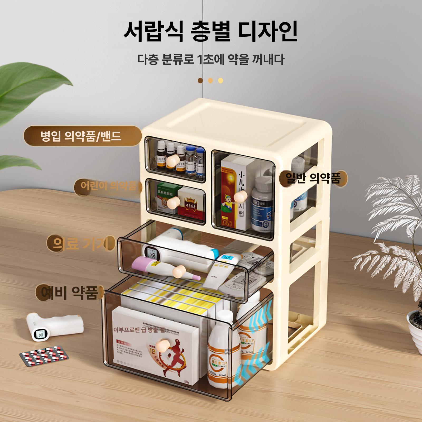 서랍형 구급약통 대형 상자 케이스 상비약 투명색상 수납함 보관 밀봉 - 상세 이미지 5