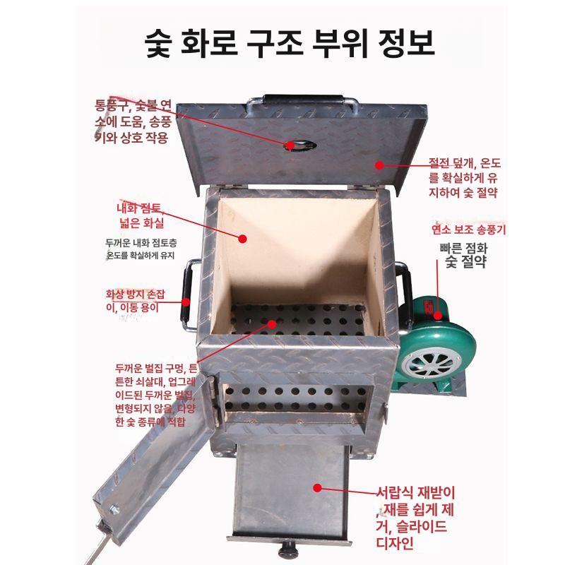 숯 점화기 화로 착화기 차콜 스타터 바베큐 그릴 버너 파이어 스틱 기계 - 상세 이미지 2