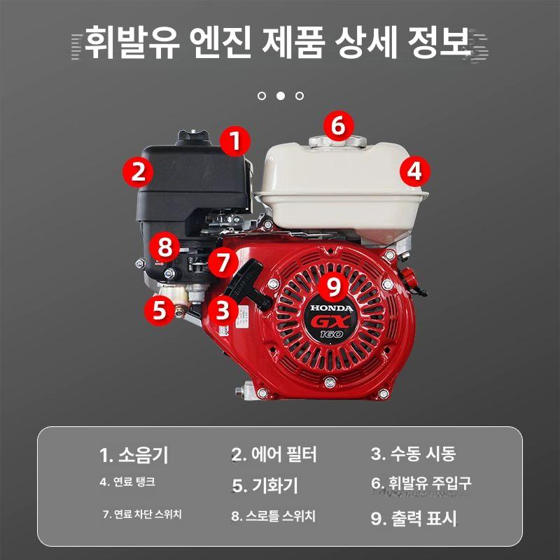 휴대용 소형 동력 엔진 발전기 시동기 정원용 예초기 부품 키트 모음 - 상세 이미지 4