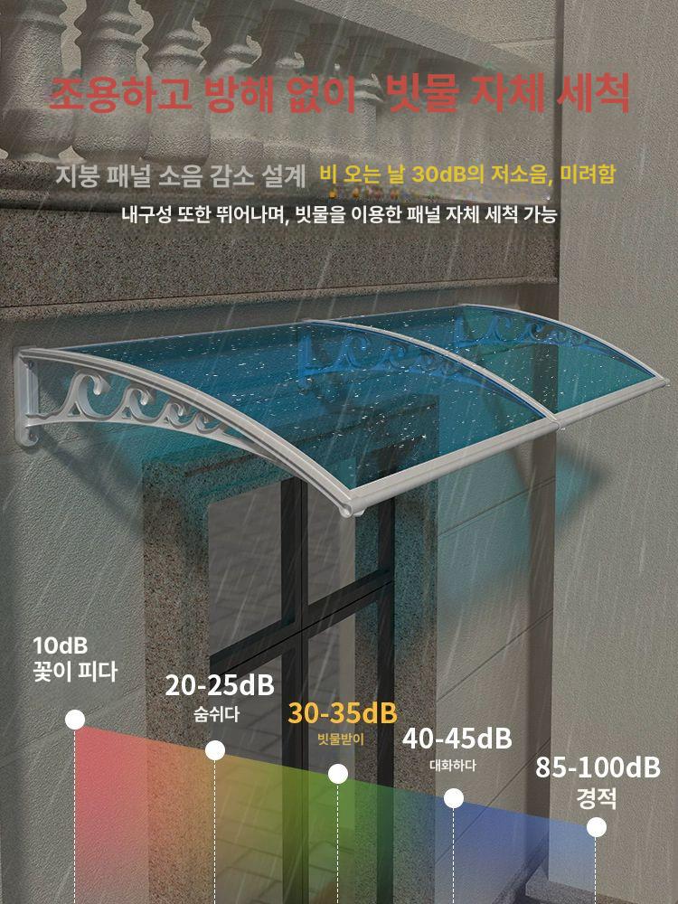 베란다 물받이 방충망 창틀 고정장치 잠금장치 샷시 비닐 창문틀 틈새막이 우레탄 - 상세 이미지 4