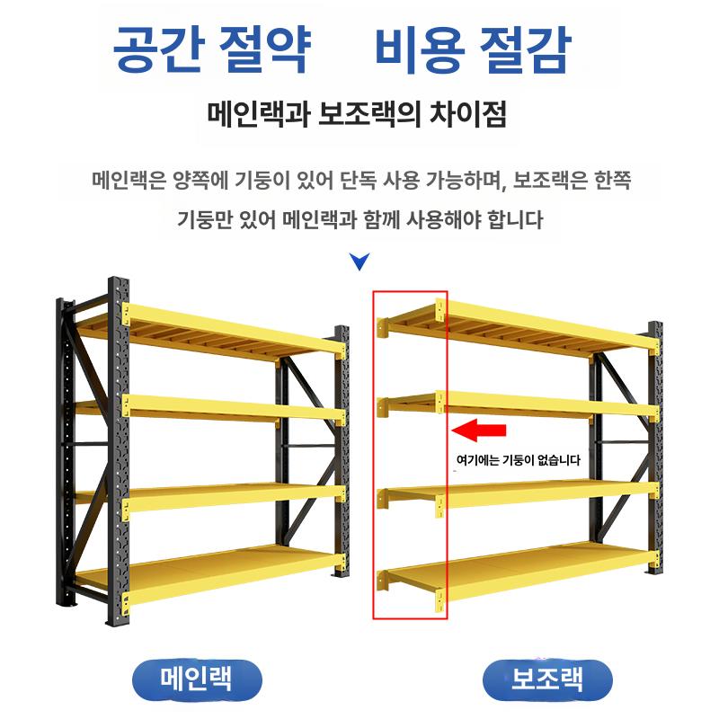조립식 고릴라랙 진열대 베란다 다용도 시스템 공장 팬트리선반 모듈선반 산업용 - 상세 이미지 3