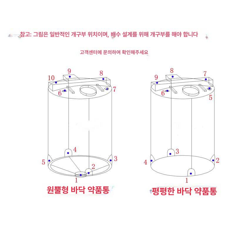 원형 농업용 대형물탱크 빗물받이 빗물통 저수통 빗물저장 저장통 급수 청수통 - 상세 이미지 4