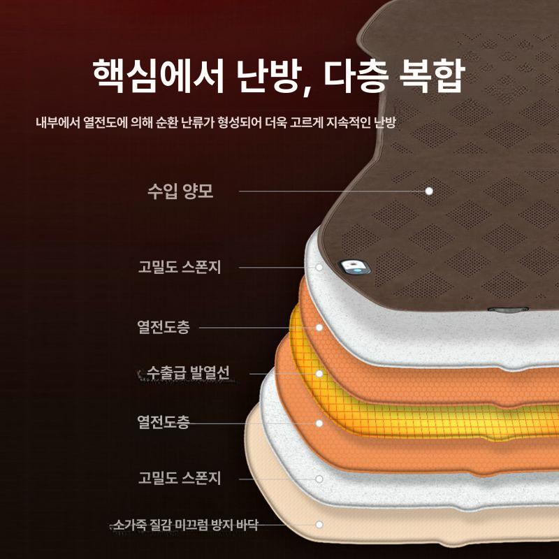 겨울용 앞좌석 자동차온열시트 자동차시트 극세사 차량온열시트 차량시트커버 - 상세 이미지 4