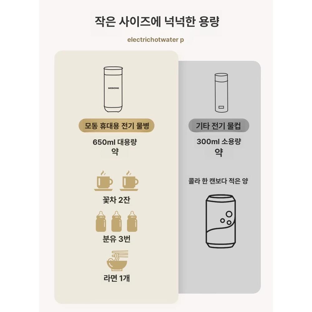 보온병 여행용전기포트 등산 낚시 물끓이기 차박 히팅컵 티포트 커피 물끓이는 - 상세 이미지 5