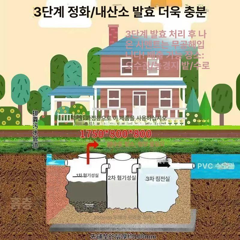 농막 정화조통 가정용 주택 간이 농업용 하수 오물탱크 펜션 단층 오수통 분뇨처리 - 상세 이미지 3