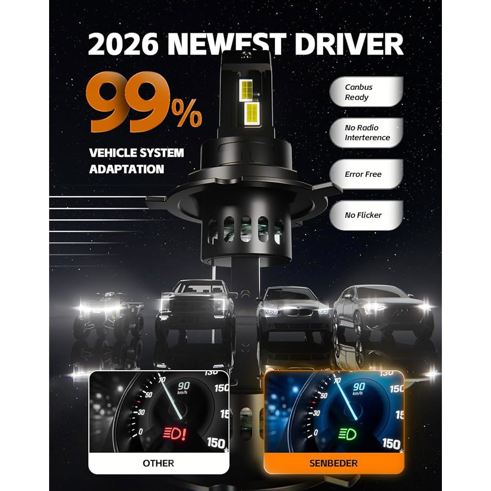 2025 H4 /9003 /HB2Bulbs 콤보, 15000RPM 냉각 팬과 함께 3분 설치, 1 1 크기 플러그 앤 플레이, 2팩(H4 /HB2) H4/9003/HB2 - 상세 이미지 3