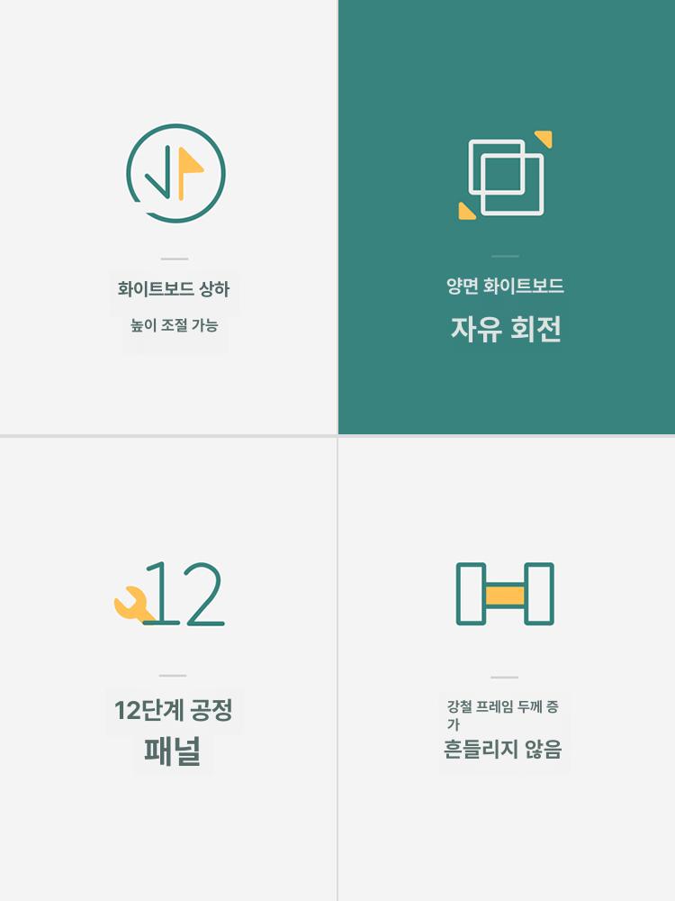 이동형 전자칠판 스탠드 거치대 이젤 업무용 홈오피스 게시판 회의실 사무용 사무실 이미지 6