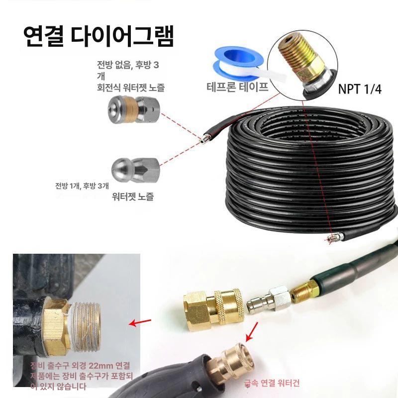 배관 세척호스 고압세척 분사 하수도 하수관 헤드 워터건 배수로 수도관 하수구청소 - 상세 이미지 5