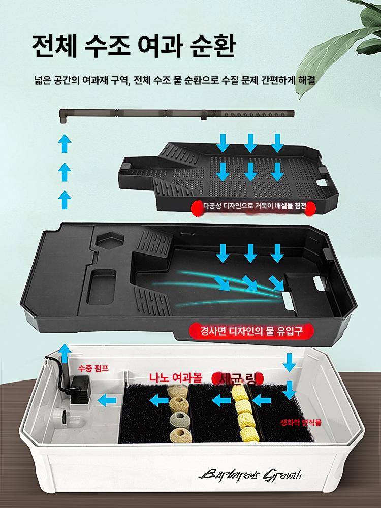 반수생 거북이 수조 사육장 대형 세트 실내 서식지 물육지 복합 어항 하우스 - 상세 이미지 3