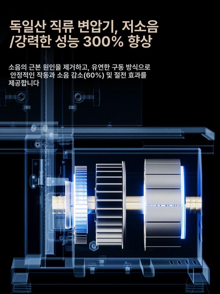 전동뼈절단기 정육기계 냉동식품절단 식품가공기계 정육점용 미끄럼방지 작업대 이미지 6