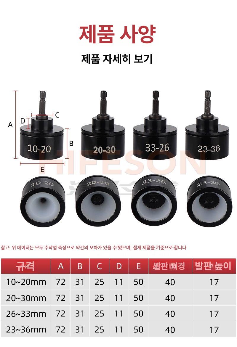 알루미늄 캡핑기 밀봉 장치 포장기 캔시머 병뚜껑 씰링기 용기 음료 실러 전기 - 상세 이미지 3