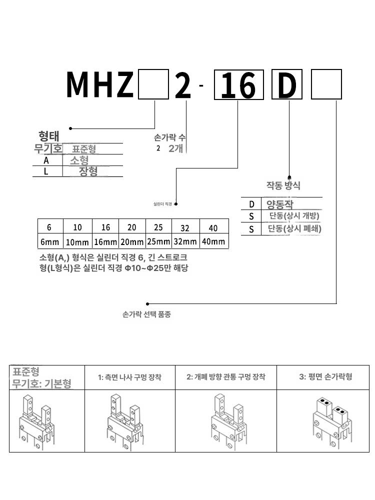 mhz2 핑거실린더 에어 평행한 공기 공압 클로 장치 척 매니퓰레이터 조절 집게 부품 - 상세 이미지 3
