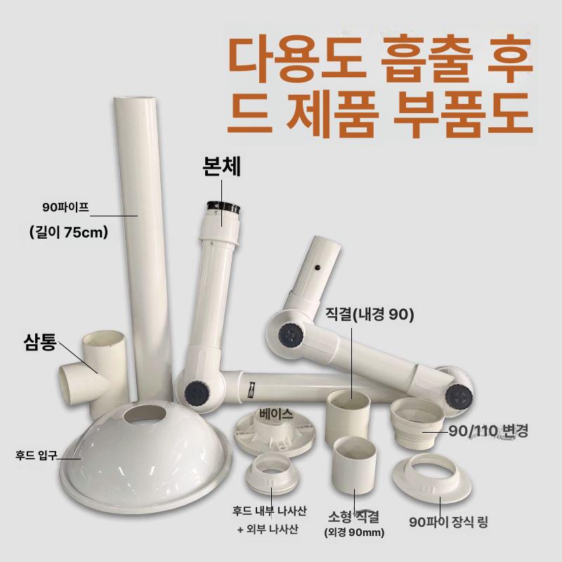 산업용 암후드 실험실 흄 흡입 환기 공장 먼지 천장형 정화기 벤틸레이터 가스배출기 - 상세 이미지 4