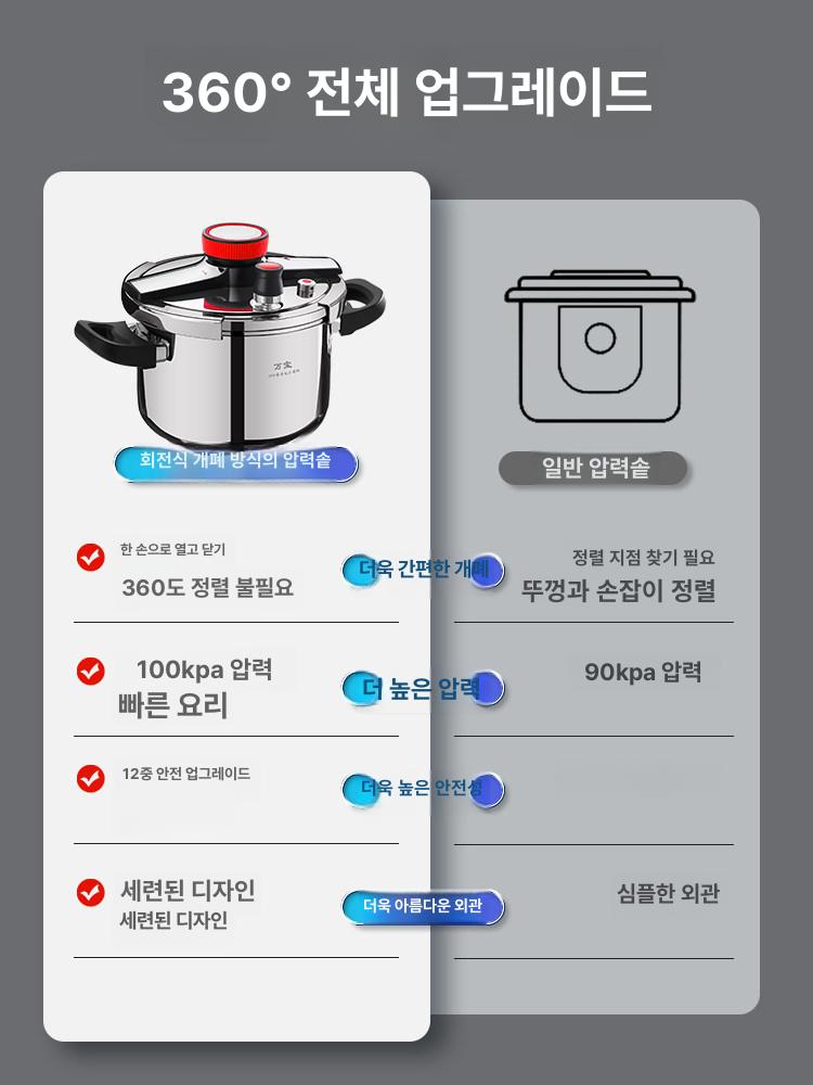 10리터 압력솥 스테인리스 인덕션 겸용 대용량 밥짓기 주방용품 가정용 - 상세 이미지 5