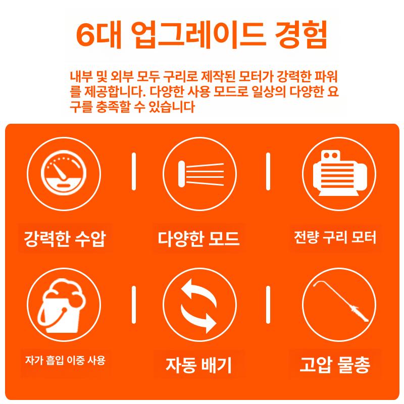 가정용 에어컨고압세척기 분사기 강력 청소기 에어컨청소 세차건 도구 파워 다용도 - 상세 이미지 3