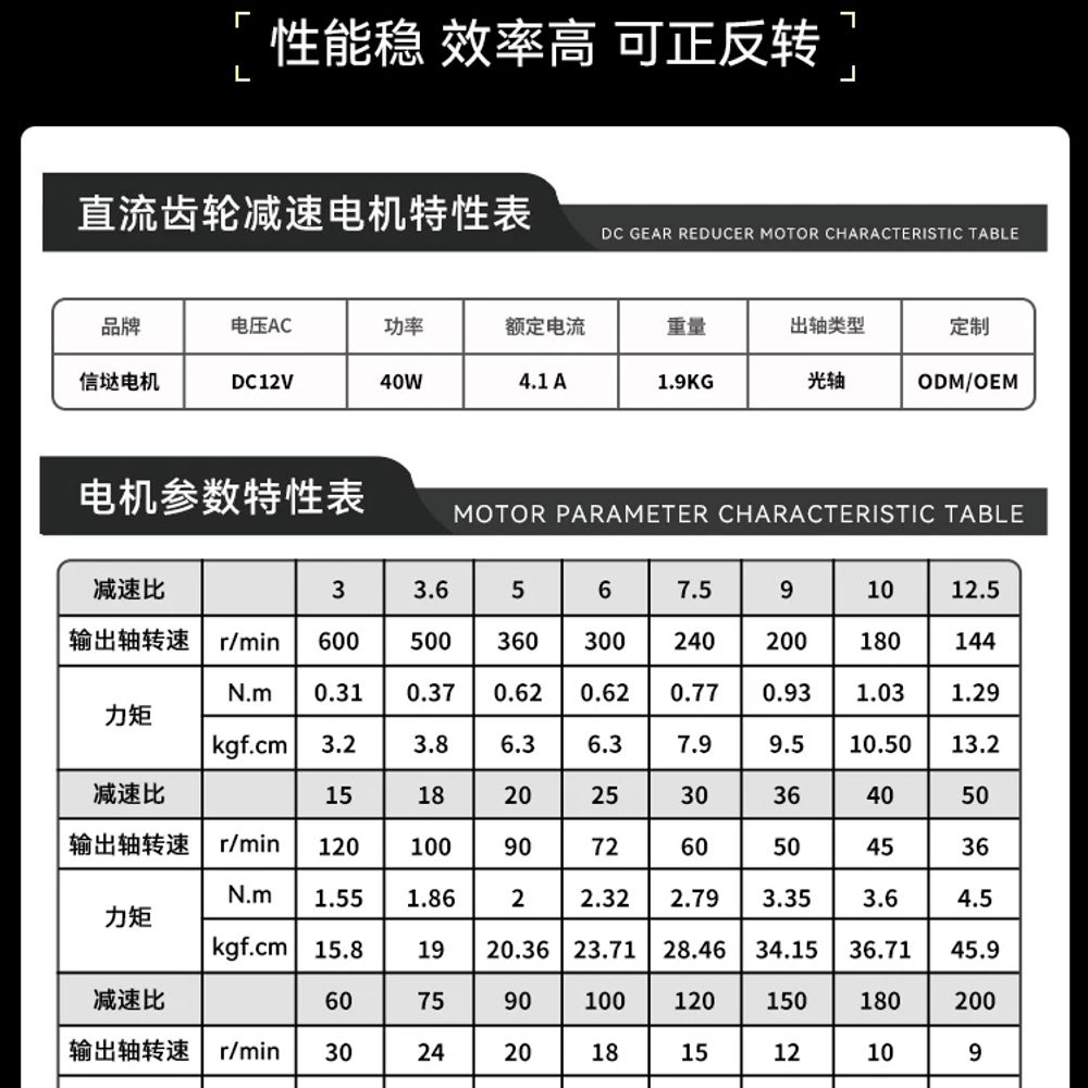 저속 감속모터 12v 24v 유성기어 액추에이터 실린더 자동 회전 소형 기어 - 상세 이미지 3