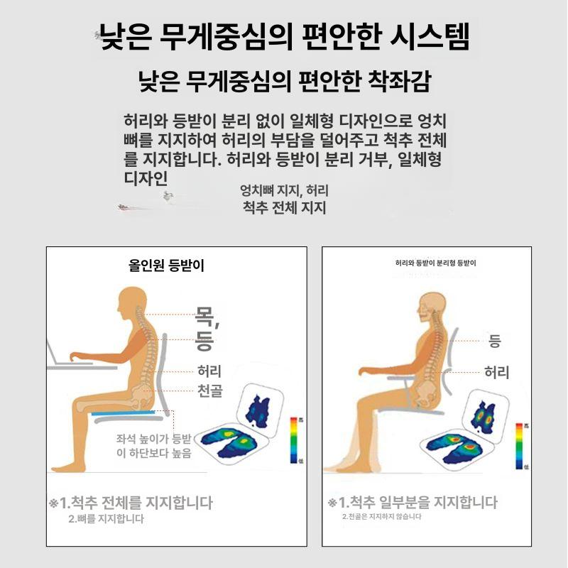 의자밑 매트 찍힘방지 바퀴자국 고정 패드 카펫 바닥 미끄럼방지 보호 받침 깔판 - 상세 이미지 3