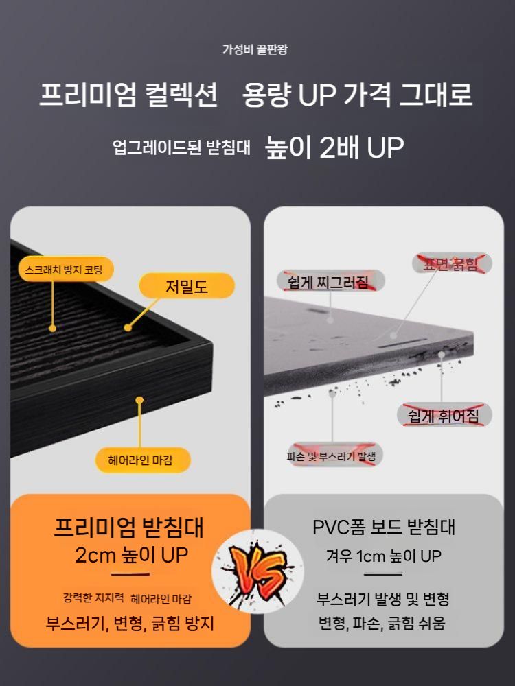 무점착 케이스 아크릴 투명 박스 고화질 정리 야구공 받침대 장식장 커버 피규어 보관함 - 상세 이미지 2