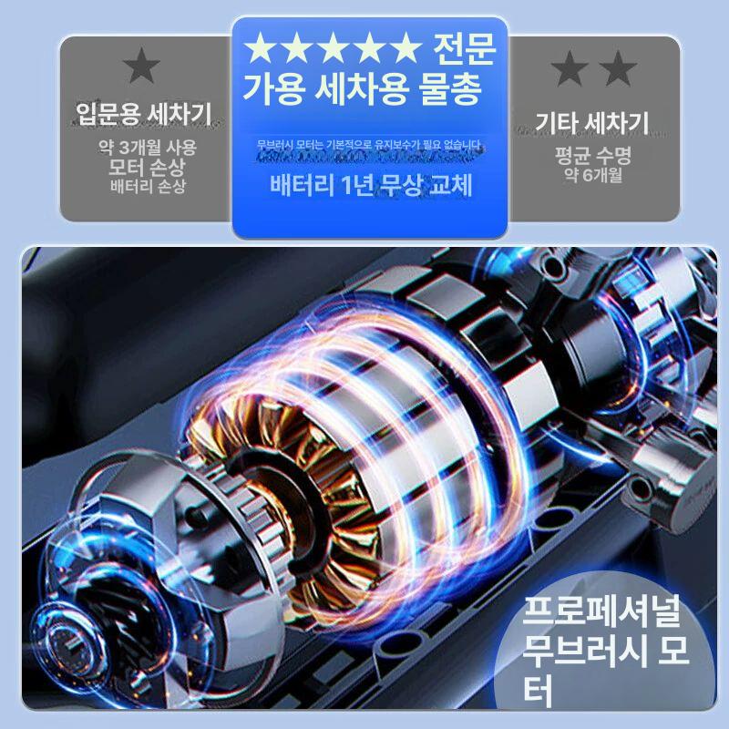 동력분무기 고압분사기 세차용 충전식 소독분무 방역기 농업용 정원용 - 상세 이미지 2