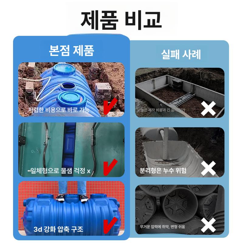 농막용 정화조 오수 화이트 분뇨 단독 화장실 슬러지 전원주택 폐수 저수조 농업용 통 이미지 6