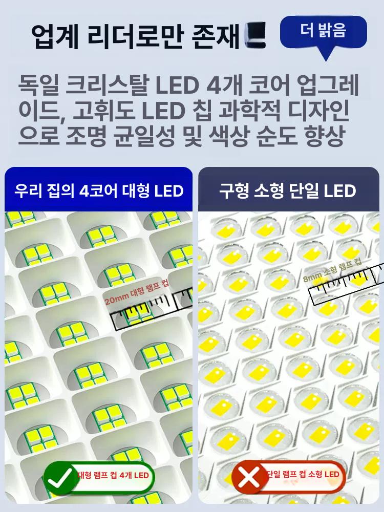 led패널 반사판 태양광 야외 제어 장식 아파트조명등 조명 태양광반사판 에너지 조경 - 상세 이미지 3