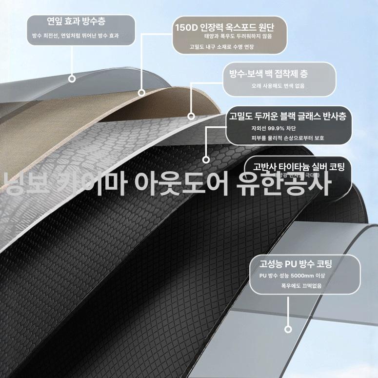 야외 자동 텐트 차양막 티타늄 블랙 코팅 방수 그늘막 쉼터 샌드골드 2-3 - 상세 이미지 4