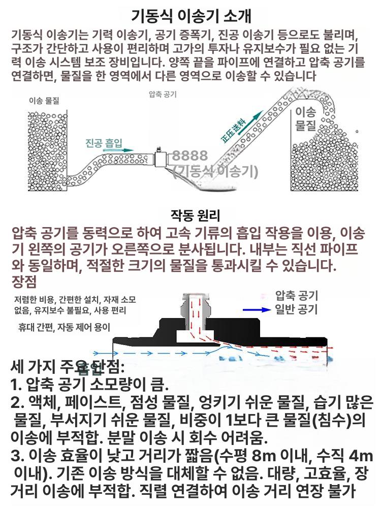 산업용 진공펌프 공압 흡착기 이송 음압 발생기 공기 증폭 장비 - 상세 이미지 5
