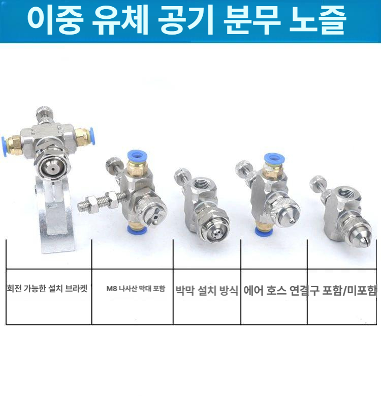 분무노즐 나사 압축 노즐 분사 고압 미세 분무기 산업용 조정 분무 - 상세 이미지 3