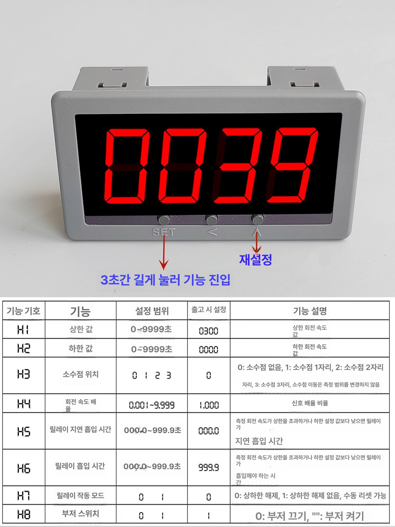 조립 카운터기 센서 측정 숫자 라인 대형 컨베이어 산업용 자동 카운트 표시기 측정기 헤드 - 상세 이미지 2