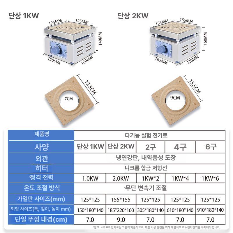 전자 납땜기 고주파 가열식 무연 솔더링 용해로 실험실용 산업용 - 상세 이미지 4