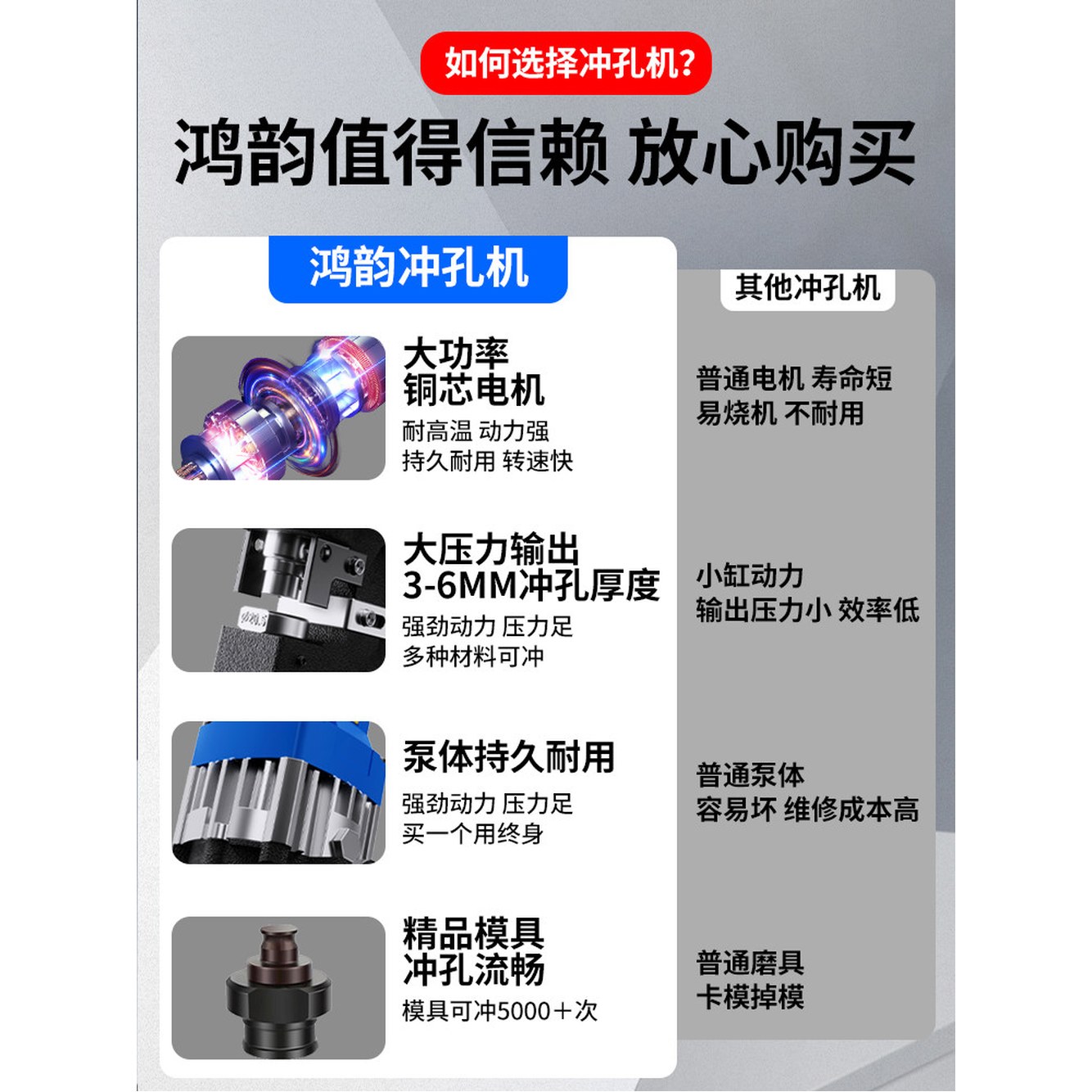 펀칭기 유압 전동 전기펌프 코너 금형 전동천공기 구멍뚫기 타공기 철판유압펀칭기 앵글 5 스페셜 앵글 롱 1500W 1부 몰드 - 상세 이미지 3