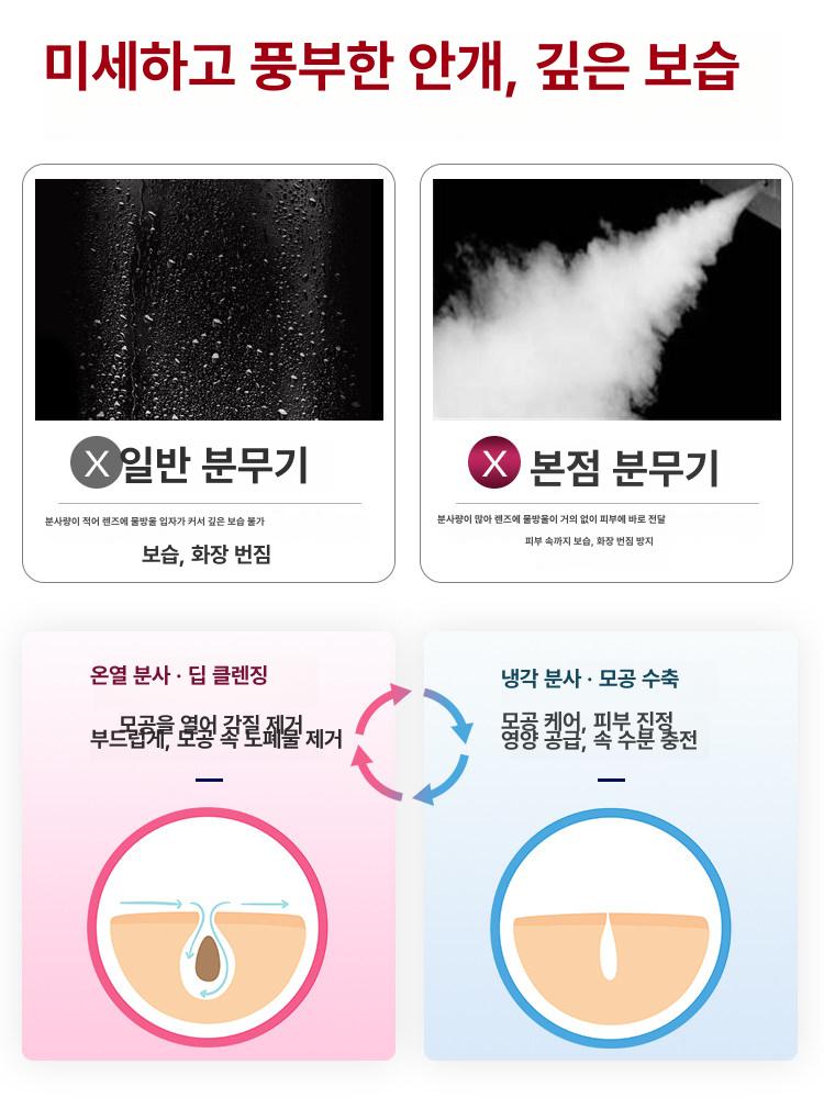 프로페셔널 헤어 스팀기 매직 매직 머리 드라이 수분 케어 홈 미용실 감성 - 상세 이미지 2