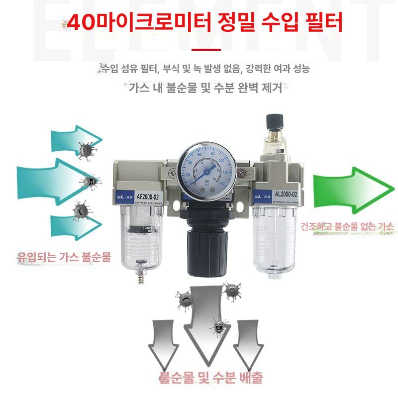 공압 서비스 유닛 에어 조절기 필터 분무 세트 산업용 공기 도구 - 상세 이미지 2