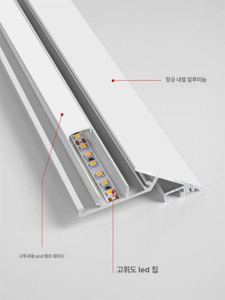 초슬림 등박스 우물천장 간접등 우물 우물천장등 신발장 조명 천장등 밝기조절 타입 전구색 - 상세 이미지 5