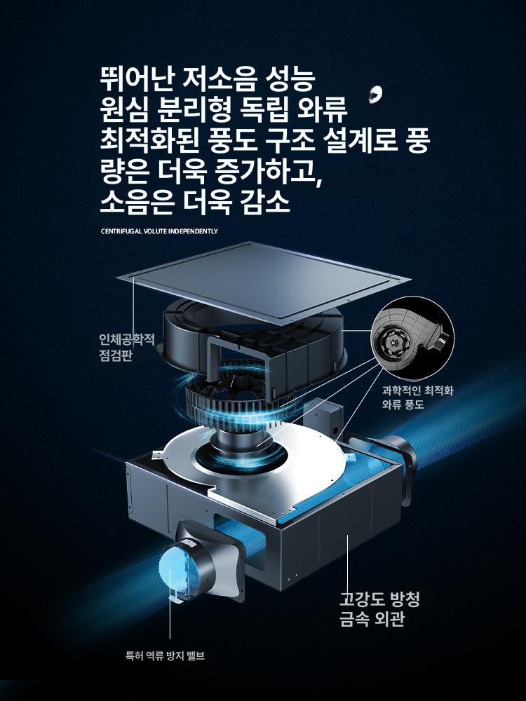 욕실 환풍기 저소음 초슬림 셔터형 배기팬 습기제거 환기 배기용 덕트팬 - 상세 이미지 3