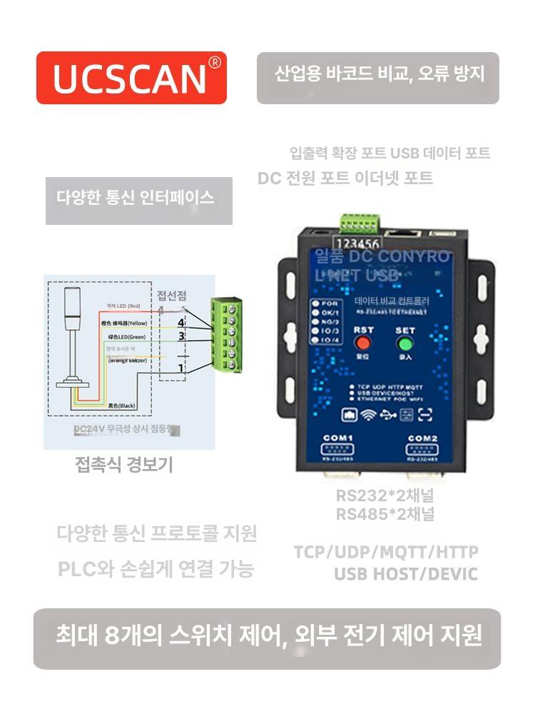 산업용 고속 바코드 리더기 생산라인 컨베이어 자동 스캔 장비 - 상세 이미지 4