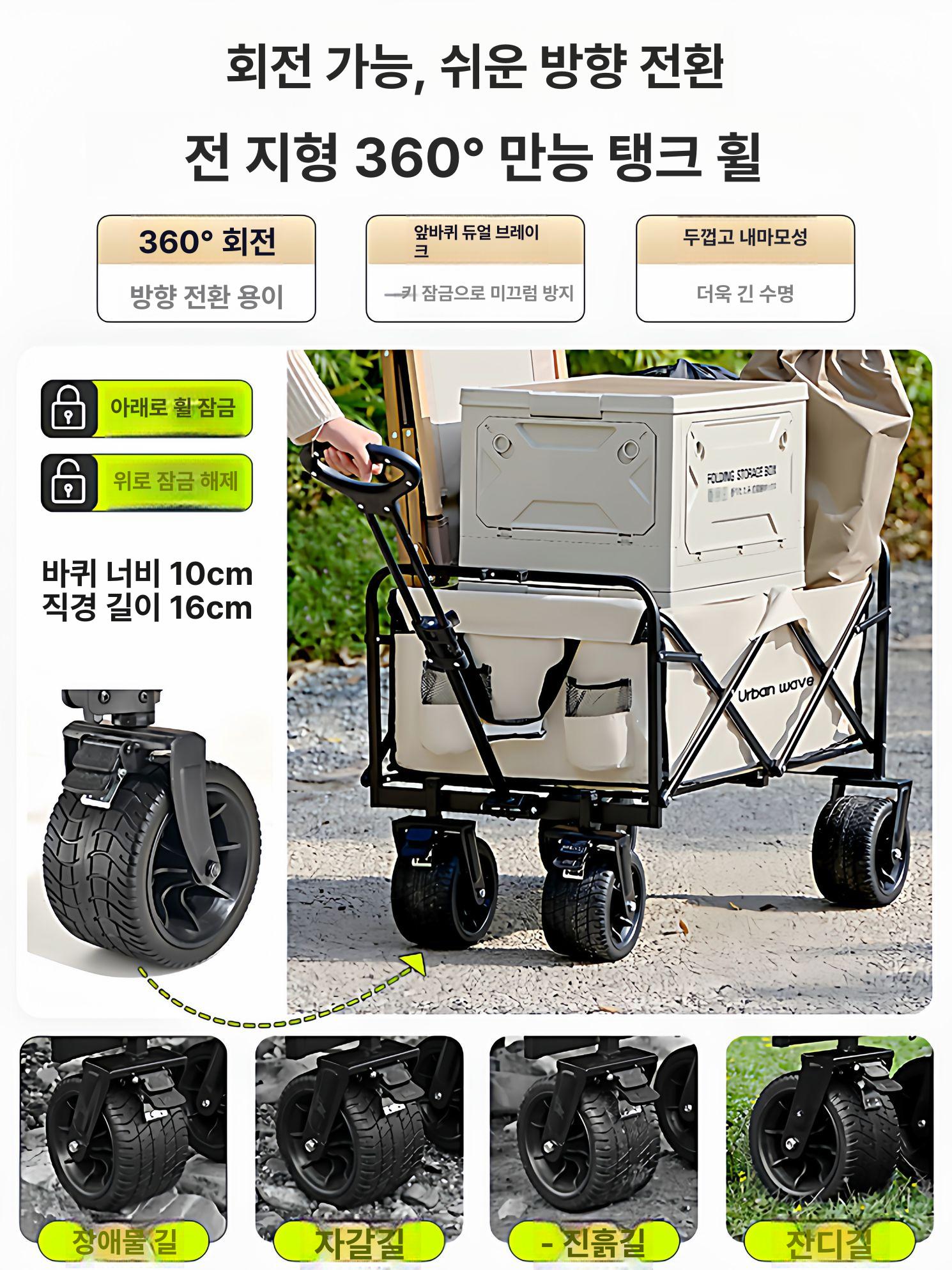 플리마켓 매대 카트 노점 테이블 포장마차 야외 마트 장사 플리마켓매대 판촉 행사용 가판대 - 상세 이미지 3