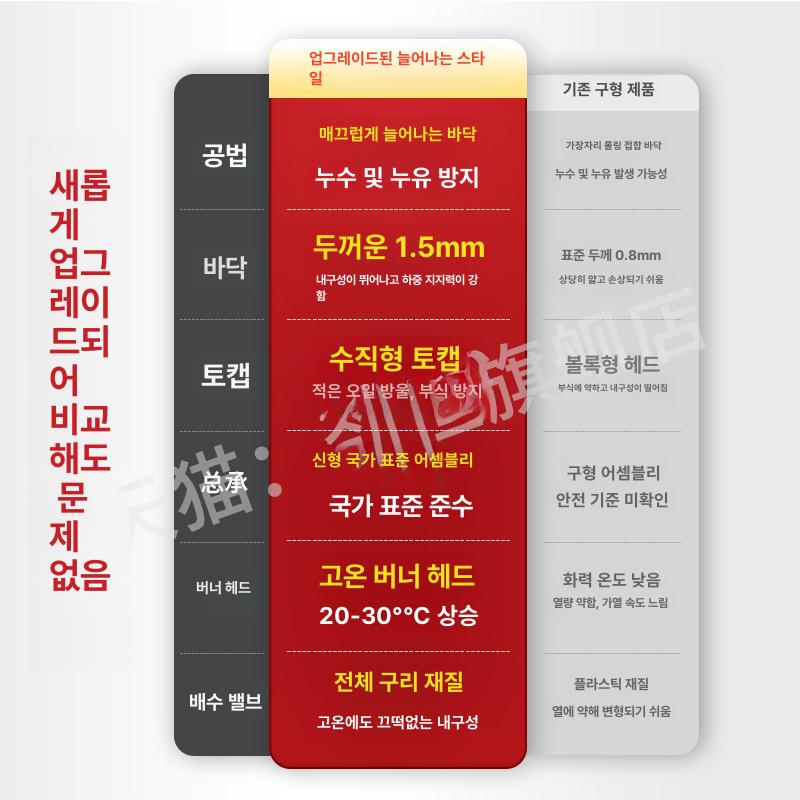 회전식 오븐기 숯 화덕 항아리 로스터 로티세리 그릴 훈제기 - 상세 이미지 2