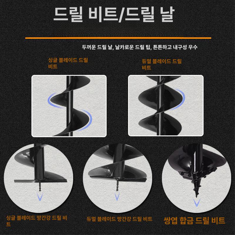 벽면천공 나선형 오거 드릴 비트 흙파기 공구 기리 구멍뚫이 기계 - 상세 이미지 3