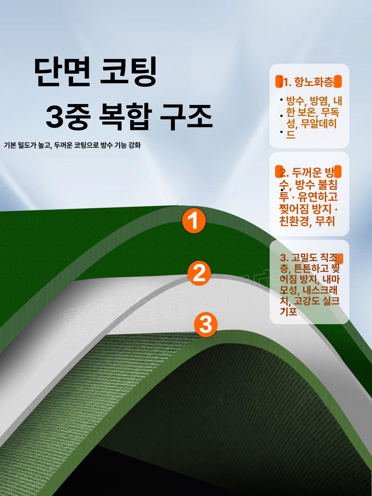 최강 방수포 야외 천막 커버 원단 타포린 갑바천 트럭 두꺼움 식물 얼룩방지 내구성 - 상세 이미지 3