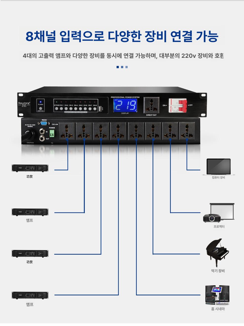 음향 신호 제어기 전원 시퀀서 스튜디오 공연장 음성 레코딩 음악 제작 장비 앰프 믹서 랙 마운트 - 상세 이미지 5