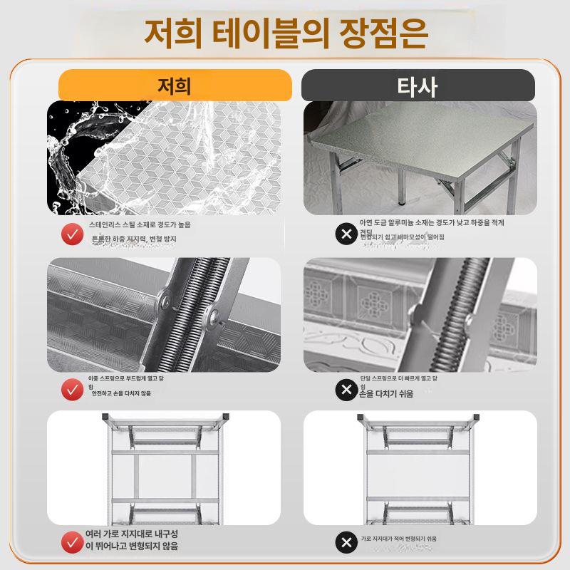 스테인리스 접이식 테이블 야외용 작업대 카페 원탁 야시장 업소용 식탁 - 상세 이미지 4
