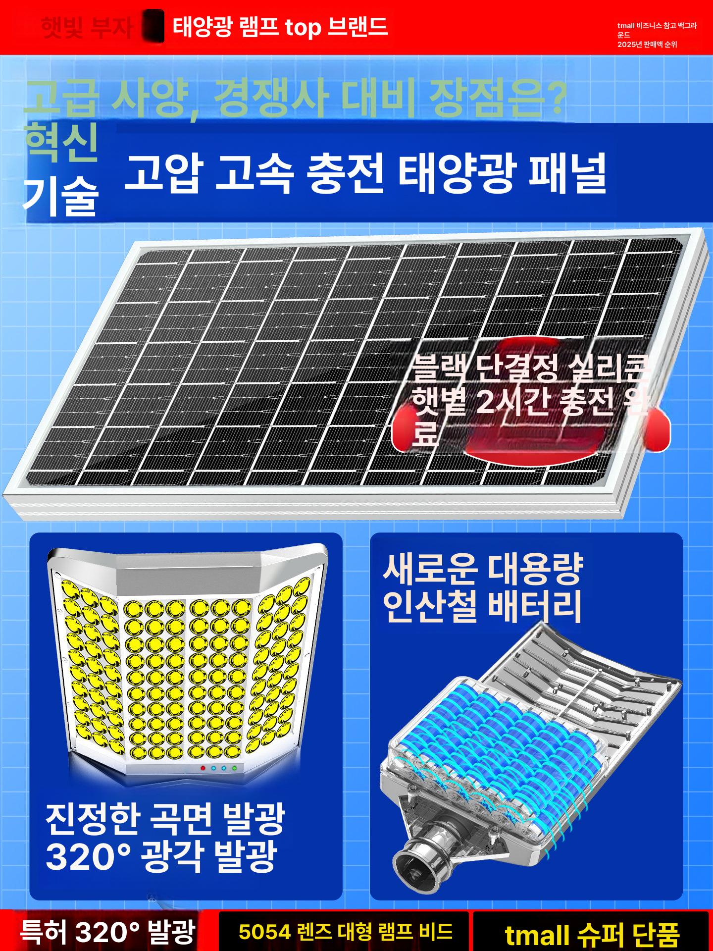 태양광 벽부등 야외 센서등 계단 경관조명 방수 정원 현관 조명 - 상세 이미지 3