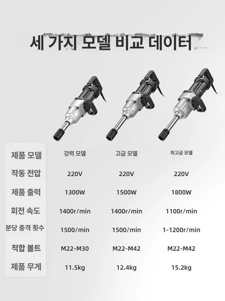 중장비 임팩 렌치 드릴 화물차 공구 정비 전동 토크 강력형 버스 임팩드릴 전기임팩 대형 - 상세 이미지 4