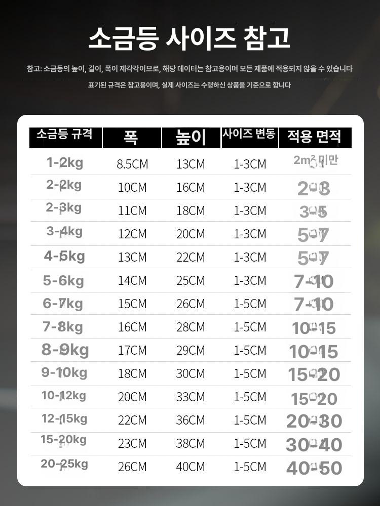 소금등 무드등 램프 집들이 등 수면등 원형 입체 불멍 라이트 인테리어 - 상세 이미지 3